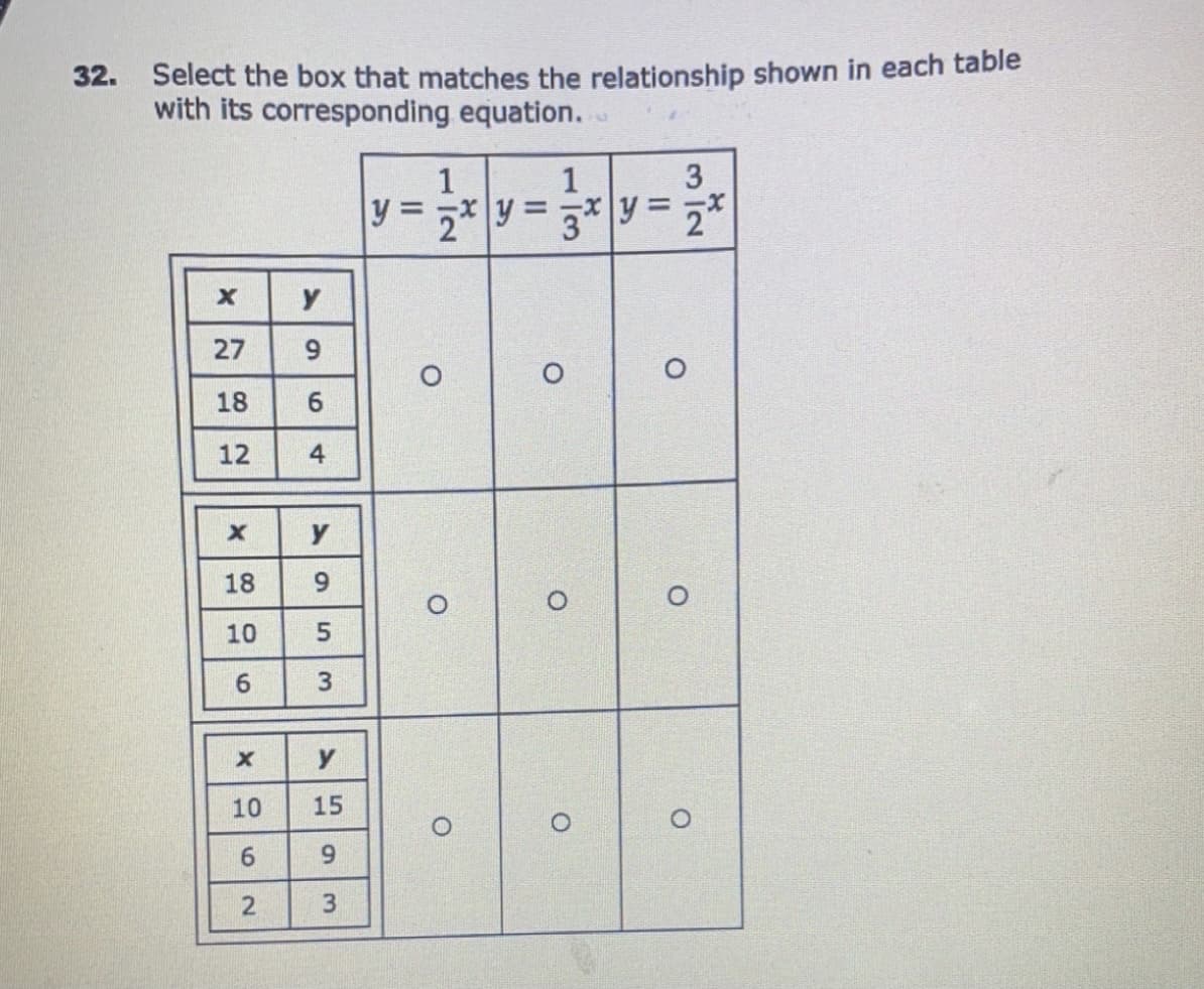 Select the box that matches the relationship shown in each table
with its corresponding equation.
32.
3
y = x y = * |Y = 2*
1
%3D
1
%3D
27
18
12
18
9.
10
y
10
15
6.
31
3.
964
2)
