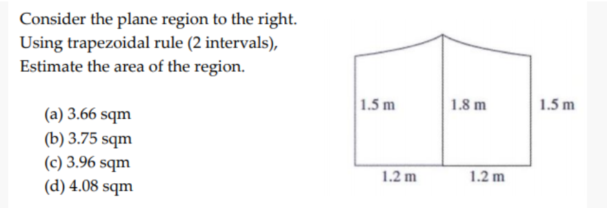 Consider the plane region to the right.
Using trapezoidal rule (2 intervals),
Estimate the area of the region.
(a) 3.66 sqm
(b) 3.75 sqm
(c) 3.96 sqm
(d) 4.08 sqm
1.5 m
1.2 m
1.8 m
1.2 m
1.5 m