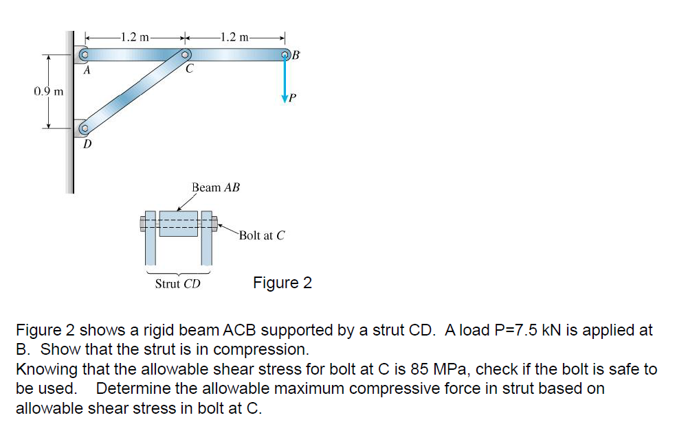 -1.2 m-
-1.2 m-
OB
A
0.9 m
P
D
Beam AB
Bolt at C
Strut CD
Figure 2
Figure 2 shows a rigid beam ACB supported by a strut CD. A load P=7.5 kN is applied at
B. Show that the strut is in compression.
Knowing that the allowable shear stress for bolt at C is 85 MPa, check if the bolt is safe to
Determine the allowable maximum compressive force in strut based on
be used.
allowable shear stress in bolt at C.
