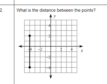 2.
What is the distance between the points?
y
42
2
N
N
X
