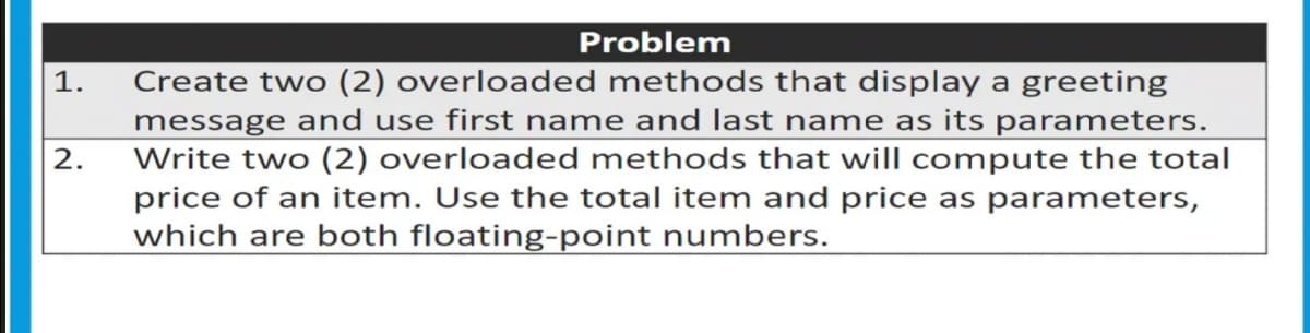 Problem
Create two (2) overloaded methods that display a greeting
message and use first name and last name as its parameters.
Write two (2) overloaded methods that will compute the total
price of an item. Use the total item and price as parameters,
which are both floating-point numbers.
1.
2.

