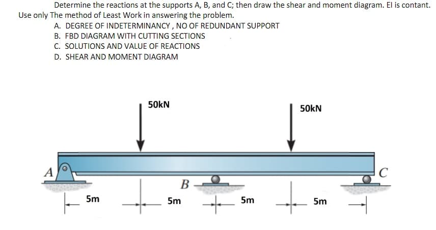 Determine the reactions at the supports A, B, and C; then draw the shear and moment diagram. El is contant.
Use only The method of Least Work in answering the problem.
A. DEGREE OF INDETERMINANCY, NO OF REDUNDANT SUPPORT
B. FBD DIAGRAM WITH CUTTING SECTIONS
C. SOLUTIONS AND VALUE OF REACTIONS
D. SHEAR AND MOMENT DIAGRAM
50kN
50kN
A
C
В
5m
5m
5m
5m
