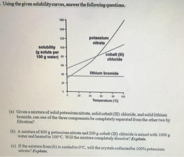 Using the given solubility curves, answer the following questions.
160
140
potassium
nitrate
120-
solubility 100 -
(g solute per
100 g water) 0
cobalt (II)
chloride
80
lithium bromide
40
20
60
100
Temperature ("C)
(a) Given a mixture of solid potassium nitrate, solid cobalt (III) chloride, and solid lithium
bromide, can one of the three components be completely separated from the other two by
filtration?
(b) A mixture of 800 g potassiumnitrate and 200 g cobalt (II) chloride is mixed with 1000 g
water and heated to 100°C. Will the mixture completely dissolve? Explain.
(c) If the mixture from (b) is cooled to 0°C, will the crystals collected be 100% potassium
nitrate? Explain.
