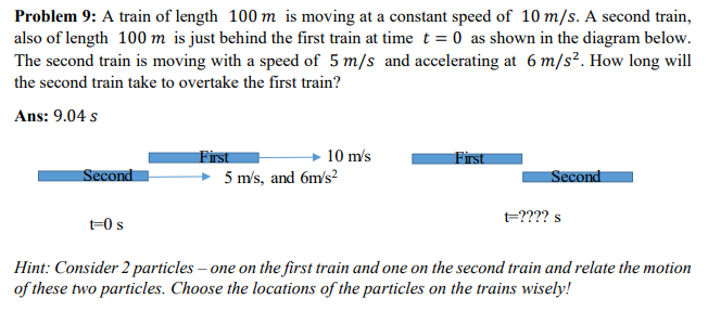 Problem 9: A train of length 100 m is moving at a constant speed of 10 m/s. A second train,
also of length 100 m is just behind the first train at time t = 0 as shown in the diagram below.
The second train is moving with a speed of 5 m/s and accelerating at 6 m/s². How long will
the second train take to overtake the first train?
Ans: 9.04 s
Second
t=0 s
First
10 m/s
5 m/s, and 6m/s²
First
Second
t=???? s
Hint: Consider 2 particles - one on the first train and one on the second train and relate the motion
of these two particles. Choose the locations of the particles on the trains wisely!