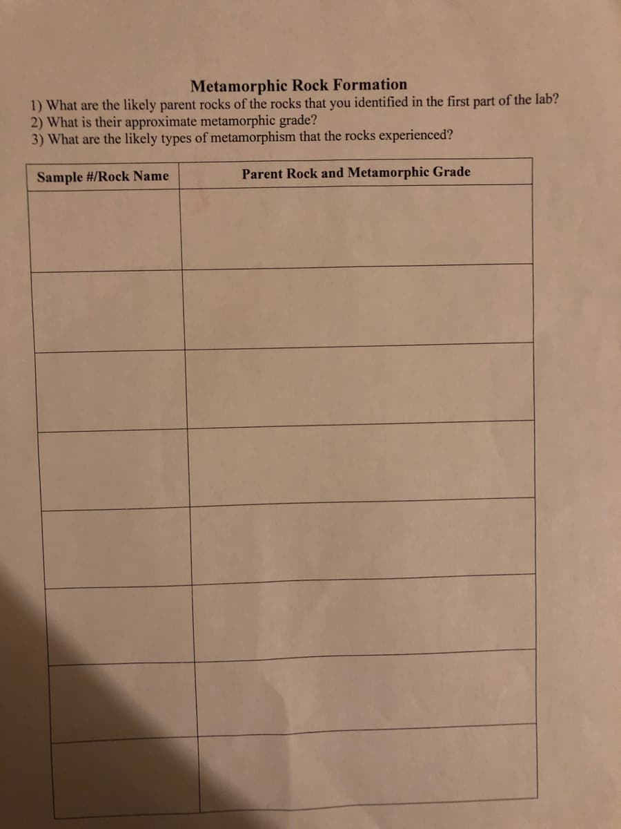 Metamorphic Rock Formation
1) What are the likely parent rocks of the rocks that you identified in the first part of the lab?
2) What is their approximate metamorphic grade?
3) What are the likely types of metamorphism that the rocks experienced?
Sample #/Rock Name
Parent Rock and Metamorphic Grade
