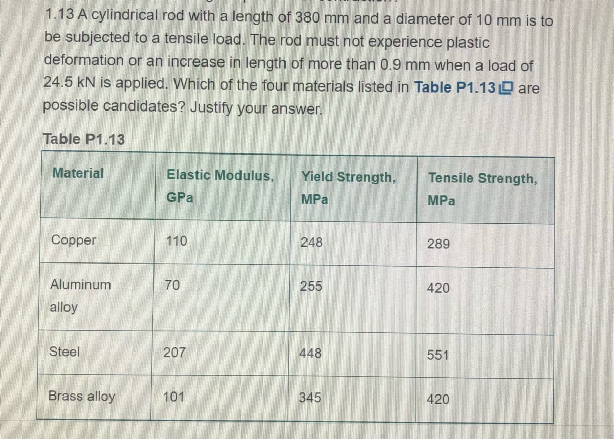 1.13 A cylindrical rod with a length of 380 mm and a diameter of 10 mm is to
be subjected to a tensile load. The rod must not experience plastic
deformation or an increase in length of more than 0.9 mm when a load of
24.5 kN is applied. Which of the four materials listed in Table P1.13 are
possible candidates? Justify your answer.
Table P1.13
Material
Copper
Aluminum
alloy
Steel
Brass alloy
Elastic Modulus,
GPa
110
70
207
101
Yield Strength,
MPa
248
255
448
345
Tensile Strength,
MPa
289
420
551
420