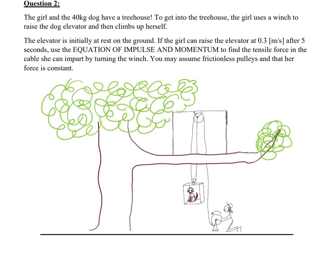 Question 2:
The girl and the 40kg dog have a treehouse! To get into the treehouse, the girl uses a winch to
raise the dog elevator and then climbs up herself.
The elevator is initially at rest on the ground. If the girl can raise the elevator at 0.3 [m/s] after 5
seconds, use the EQUATION OF IMPULSE AND MOMENTUM to find the tensile force in the
cable she can impart by turning the winch. You may assume frictionless pulleys and that her
force is constant.
