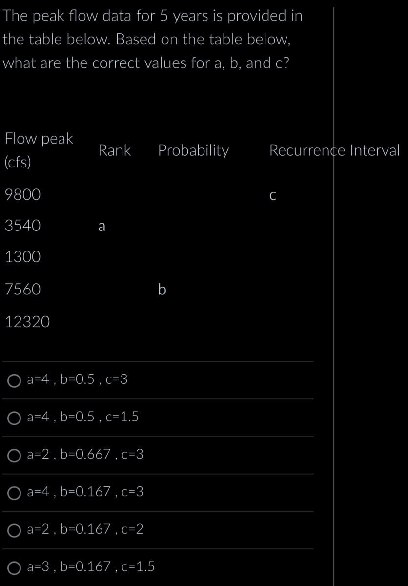 The peak flow data for 5 years is provided in
the table below. Based on the table below,
what are the correct values for a, b, and c?
Flow peak
(cfs)
9800
3540
1300
7560
12320
Rank
a
a=4, b=0.5, c=3
O a=4, b=0.5, c=1.5
O a=2, b=0.667, c=3
a=4, b=0.167, c=3
O a=2, b=0.167, c=2
O a-3, b=0.167, c=1.5
Probability
b
Recurrence Interval
с