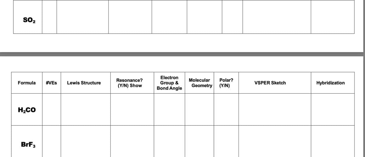 SO₂
Formula #VES Lewis Structure
H₂CO
BrF3
Resonance?
(Y/N) Show
Electron
Group &
Bond Angle
Molecular Polar?
Geometry (Y/N)
VSPER Sketch
Hybridization