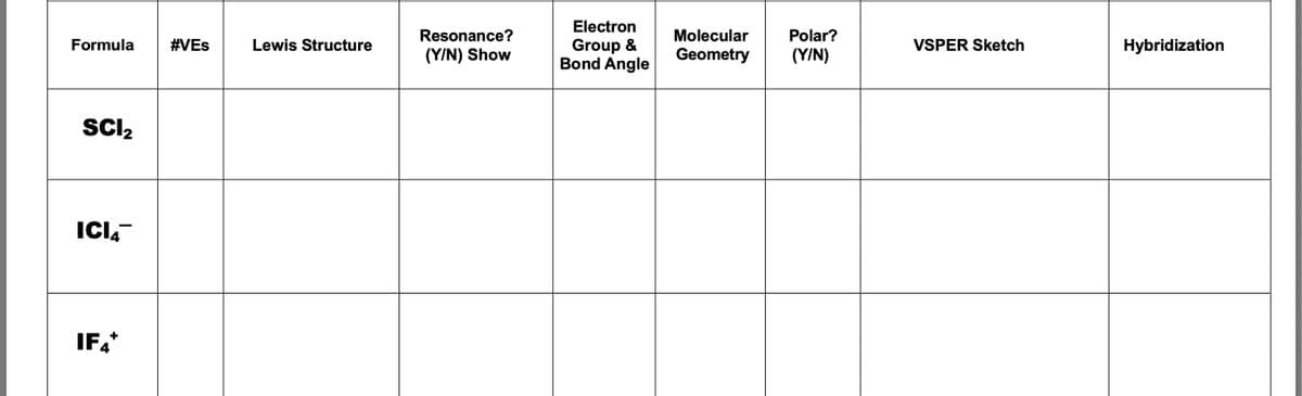 Formula
SCI₂
ICIA
IF4*
#VES
Lewis Structure
Resonance?
(Y/N) Show
Electron
Group &
Bond Angle
Molecular Polar?
Geometry (Y/N)
VSPER Sketch
Hybridization