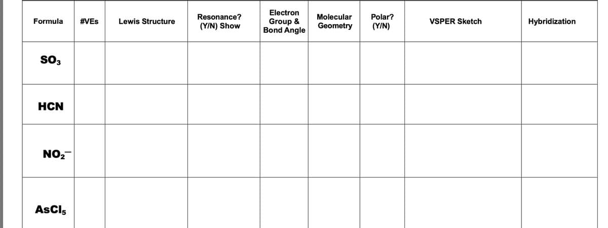 Formula #VES
SO3
HCN
NO₂
AsCl5
Lewis Structure
Resonance?
(Y/N) Show
Electron
Group &
Bond Angle
Molecular
Geometry
Polar?
(Y/N)
VSPER Sketch
Hybridization