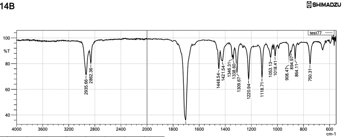 14B
@SHIMADZU
test77
100-
%T
80 –
60
40 –
1200
600
cm-
4000
3600
3200
2800
2400
2000
1800
1600
1400
1000
800
2935.66-
2862.36-
1448.54~
1421.54-
1346.31-
1338.60-
1309.67-
1220.94-
1118.71-
1053.13-
1018.41-
908.47,
894.97
864.11
750.31-
