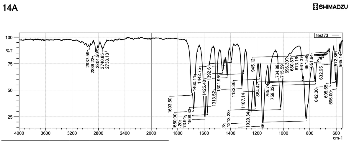 14A
OSHIMADZU
| test73 -
100 –
%T
75–
50 –
25 –
4000
3600
3200
2800
2400
2000
1800
1600
1200
1000
800
600
cm-1
2937.59.
2839.22,
2804.505
2740.85-
2733.13-
1693.501
1680.00
173.911
1508.33
1460.11:
1442.751
:1425.40T
1392.61
1313.521
1301.95
!37
A 1213.231
1182.361
1107.141
1020.34
945.121
854.477
765.74!
758.021
734.883
-715.591
680.87-
673.16
-667.37
661.58
651.94
642.301
632.657
605.651
596.00, L.
572.867
565.14
