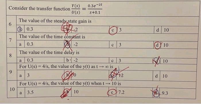 Consider the transfer function
6
7
8
9
10
Y(s)
U(S) S+0.1
0.3e-2t
=
The value of the steady state gain is
C
a
@ 0.3
The value of the time constant is
a 0.3
-2
The value of the time delay is
a 0.3
b -2
С
For U(s) = 4/s, the value of the y(t) as t→ ∞ is
a 3
Jo
For U(s) = 4/s, the value of the y(t) when t
->
3.5
10
3
c3
3
12
10 is
7.2
d 10
(d 10
KOT
10
d 10
9.3