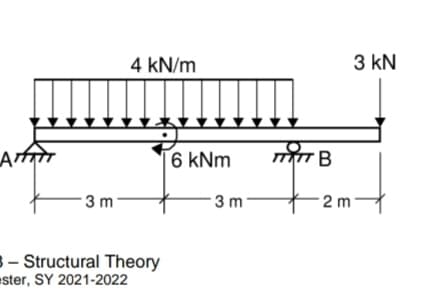 4 kN/m
3 kN
LArti
6 kNm
3 m
3 m
-2 m
3- Structural Theory
ster, SY 2021-2022
