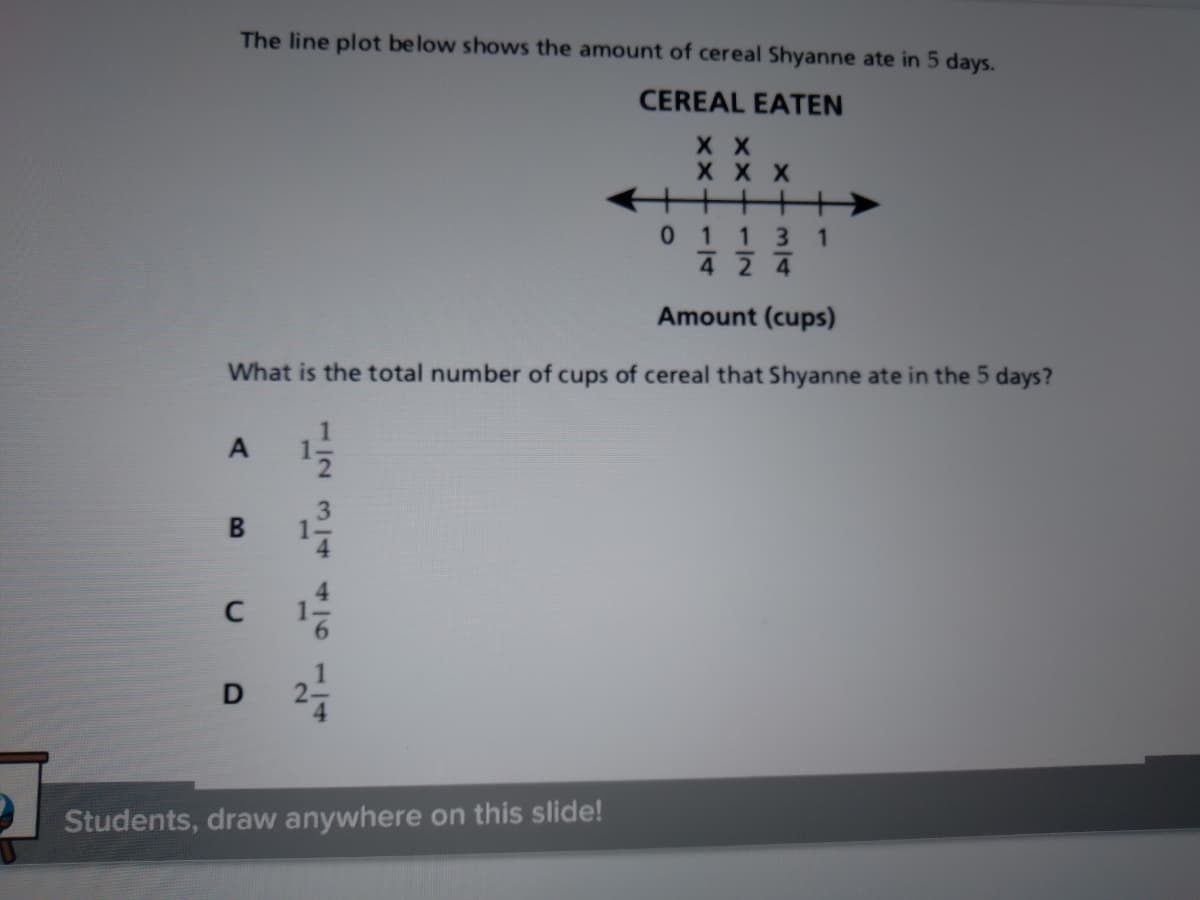 The line plot below shows the amount of cereal Shyanne ate in 5 days.
CEREAL EATEN
X X
X X X
++++++
0 1
3 1
4 2 4
1
Amount (cups)
What is the total number of cups of cereal that Shyanne ate in the 5 days?
Students, draw anywhere on this slide!
112
314
476
B.
C.
