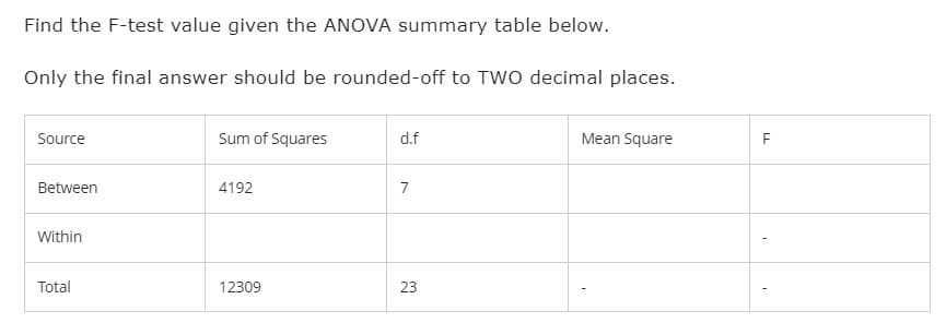 Find the F-test value given the ANOVA summary table below.
Only the final answer should be rounded-off to TWo decimal places.
Source
Sum of Squares
d.f
Mean Square
Between
4192
7
Within
Total
12309
23
