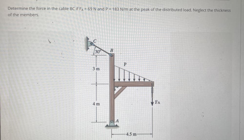 Determine the force in the cable BC if FA = 69 N and P = 183 N/m at the peak of the distributed load. Neglect the thickness
of the members.
30°
3 m
4 m
B
P
-4.5 m-
FA