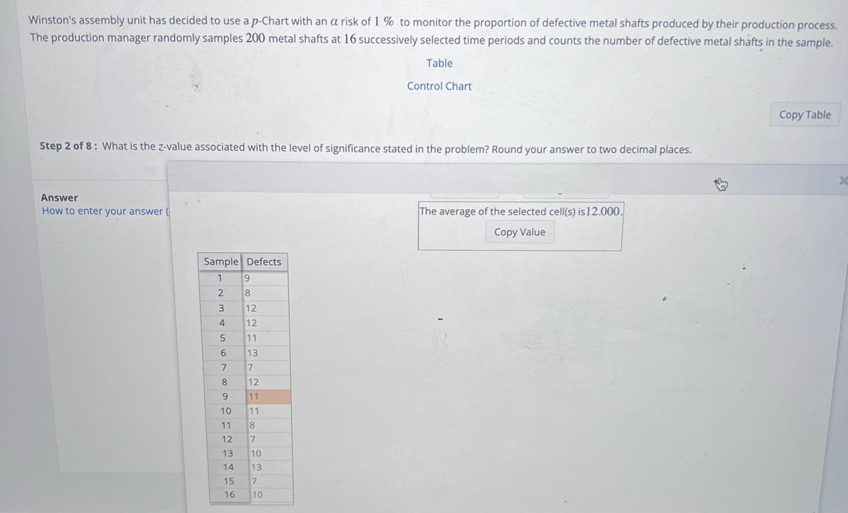 Winston's assembly unit has decided to use a p-Chart with an a risk of 1% to monitor the proportion of defective metal shafts produced by their production process.
The production manager randomly samples 200 metal shafts at 16 successively selected time periods and counts the number of defective metal shafts in the sample.
Table
Step 2 of 8: What is the z-value associated with the level of significance stated in the problem? Round your answer to two decimal places.
Answer
How to enter your answer (
Sample Defects
1
2
3
4
5
6
7
8
9
10
11
12
13
14
15
16
9
8
12
12
11
13
7
Control Chart
12
11
11
8
7
10
13
7
10
The average of the selected cell(s) is 12.000.
Copy Value
amy
Copy Table
x