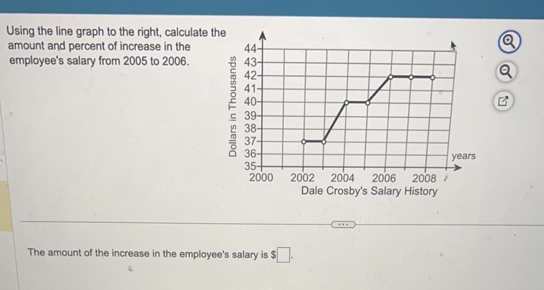 Using the line graph to the right, calculate the
amount and percent of increase in the
employee's salary from 2005 to 2006.
Dollars in Thousands
44-
43-
42-
41-
40-
39-
38-
37-
36-
35+
2000
The amount of the increase in the employee's salary is $
2002
2004 2006 2008/
Dale Crosby's Salary History
years