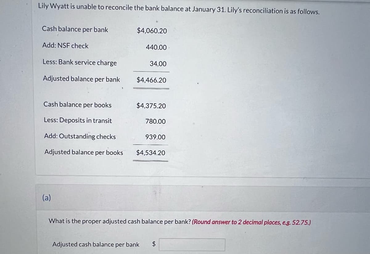 Lily Wyatt is unable to reconcile the bank balance at January 31. Lily's reconciliation is as follows.
Cash balance per bank
Add: NSF check
Less: Bank service charge
Adjusted balance per bank
Cash balance per books
Less: Deposits in transit
Add: Outstanding checks
Adjusted balance per books
(a)
$4,060.20
440.00
34,00
$4,466.20
$4,375.20
780.00
939.00
$4,534.20
What is the proper adjusted cash balance per bank? (Round answer to 2 decimal places, e.g. 52.75.)
Adjusted cash balance per bank $