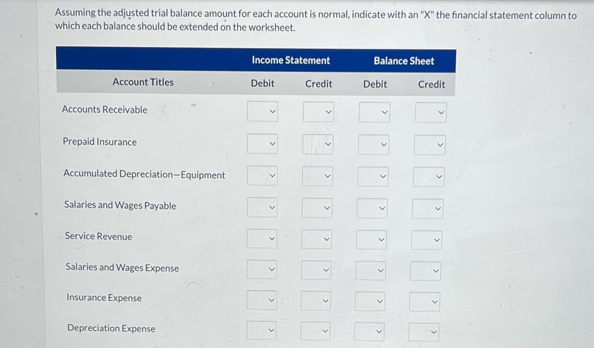 Assuming the adjusted trial balance amount for each account is normal, indicate with an "X" the financial statement column to
which each balance should be extended on the worksheet.
Account Titles
Accounts Receivable
Prepaid Insurance
Accumulated Depreciation-Equipment
Salaries and Wages Payable
Service Revenue
Salaries and Wages Expense
Insurance Expense
Depreciation Expense
Income Statement
Debit
I
Credit
Balance Sheet
Debit
>
Credit