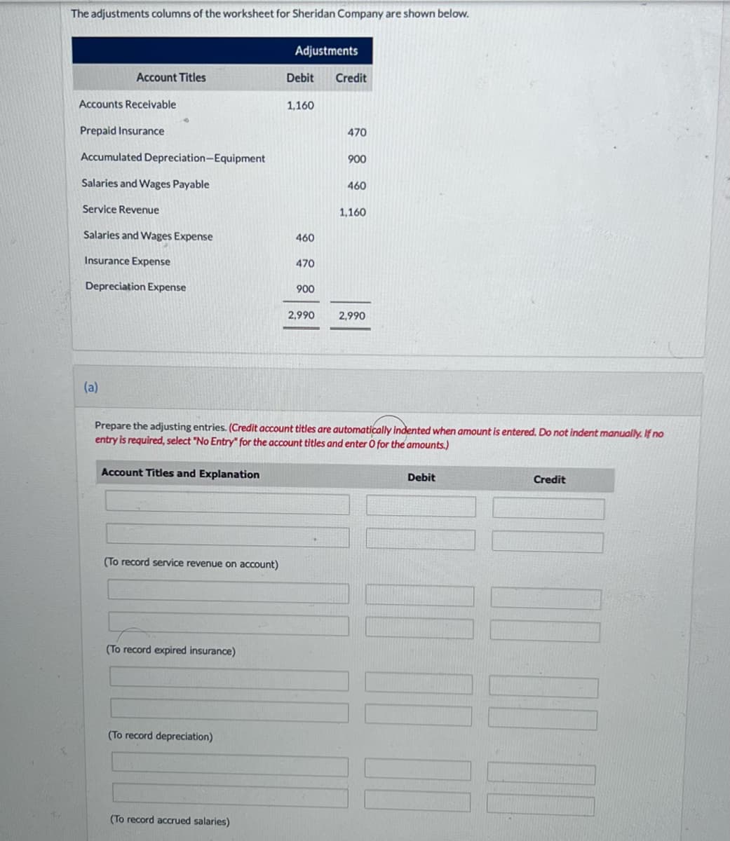 The adjustments columns of the worksheet for Sheridan Company are shown below.
Account Titles
Accounts Receivable
Prepaid Insurance
Accumulated Depreciation-Equipment
Salaries and Wages Payable
Service Revenue
Salaries and Wages Expense
Insurance Expense
Depreciation Expense
(a)
Account Titles and Explanation
(To record service revenue on account)
(To record expired insurance)
(To record depreciation)
Adjustments
(To record accrued salaries)
Debit
1,160
460
470
900
2,990
Credit
470
Prepare the adjusting entries. (Credit account titles are automatically indented when amount is entered. Do not indent manually. If no
entry is required, select "No Entry" for the account titles and enter O for the amounts.)
900
460
1,160
2,990
Debit
1000 11
Credit
1000