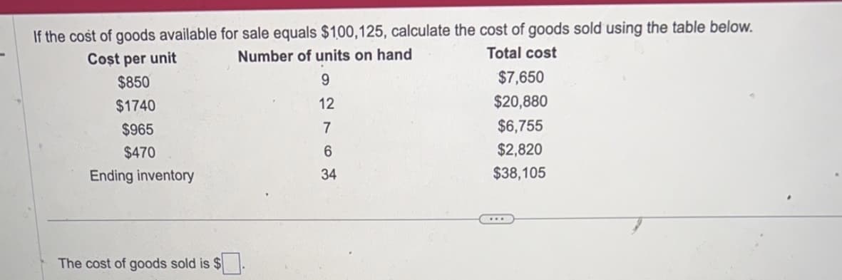 If the cost of goods available for sale equals $100,125, calculate the cost of goods sold using the table below.
Cost per unit
Number of units on hand
Total cost
$850
$1740
$965
$470
Ending inventory
The cost of goods sold is $.
9
12
7
6
34
$7,650
$20,880
$6,755
$2,820
$38,105