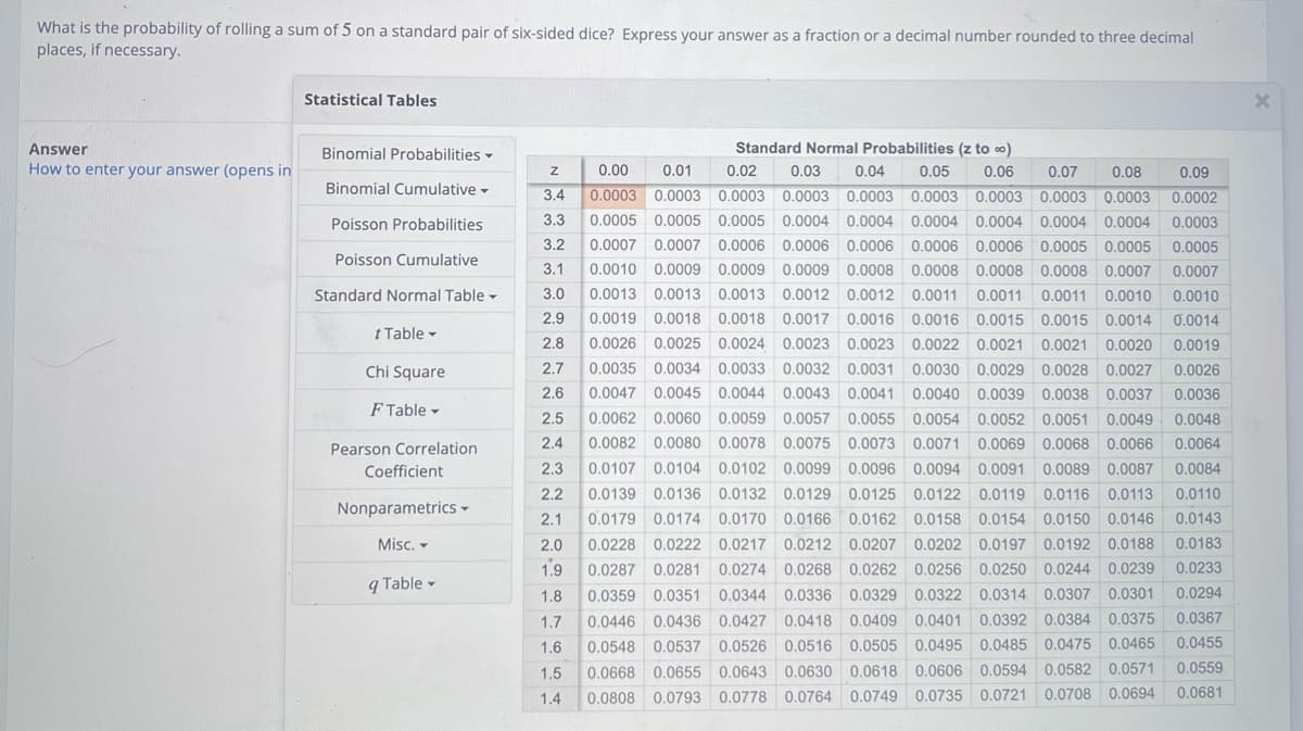 What is the probability of rolling a sum of 5 on a standard pair of six-sided dice? Express your answer as a fraction or a decimal number rounded to three decimal
places, if necessary.
Answer
How to enter your answer (opens in
Statistical Tables
Binomial Probabilities
Binomial Cumulative
Poisson Probabilities
Poisson Cumulative
Standard Normal Table
t Table -
Chi Square
F Table
Pearson Correlation
Coefficient
Nonparametrics -
Misc.
q Table -
0.09
0.0002
0.0026
0.0036
Standard Normal Probabilities (z to ∞)
Z
0.00 0.01 0.02 0.03 0.04 0.05 0.06 0.07 0.08
3.4 0.0003 0.0003 0.0003 0.0003 0.0003 0.0003 0.0003 0.0003 0.0003
3.3 0.0005 0.0005 0.0005 0.0004 0.0004 0.0004 0.0004 0.0004 0.0004 0.0003
3.2 0.0007 0.0007 0.0006 0.0006 0.0006 0.0006 0.0006 0.0005 0.0005 0.0005
3.1 0.0010 0.0009 0.0009 0.0009 0.0008 0.0008 0.0008 0.0008 0.0007 0.0007
3.0 0.0013 0.0013 0.0013 0.0012 0.0012 0.0011 0.0011 0.0011 0.0010 0.0010
2.9 0.0019 0.0018 0.0018 0.0017 0.0016 0.0016 0.0015 0.0015 0.0014 0.0014
2.8 0.0026 0.0025 0.0024 0.0023 0.0023 0.0022 0.0021 0.0021 0.0020 0.0019
2.7 0.0035 0.0034 0.0033 0.0032 0.0031
0.0032 0.0031 0.0030 0.0029 0.0028 0.0027
2.6 0.0047 0.0045 0.0044 0.0043 0.0041 0.0040 0.0039 0.0038 0.0037
2.5 0.0062 0.0060 0.0059 0.0057 0.0055 0.0054 0.0052 0.0051 0.0049
2.4 0.0082 0.0080 0.0078 0.0075 0.0073 0.0071 0.0069 0.0068 0.0066
2.3 0.0107 0.0104 0.0102 0.0099 0.0096 0.0094 0.0091 0.0089 0.0087
2.2 0.0139 0.0136 0.0132 0.0129 0.0125 0.0122 0.0119 0.0116 0.0113
2.1 0.0179 0.0174 0.0170 0.0166 0.0162 0.0158 0.0154 0.0150 0.0146
2.0 0.0228 0.0222 0.0217 0.0212 0.0207 0.0202 0.0197 0.0192 0.0188
1.9 0.0287 0.0281 0.0274 0.0268 0.0262 0.0256 0.0250 0.0244 0.0239
1.8 0.0359 0.0351 0.0344 0.0336 0.0329 0.0322 0.0314 0.0307 0.0301
0.0446 0.0436 0.0427 0.0418 0.0409 0.0401 0.0392 0.0384 0.0375
0.0548 0.0537 0.0526 0.0516 0.0505 0.0495 0.0485 0.0475 0.0465
0.0668 0.0655 0.0643 0.0630 0.0618 0.0606 0.0594 0.0582 0.0571
0.0808 0.0793 0.0778 0.0764 0.0749 0.0735 0.0721 0.0708 0.0694
0.0048
0.0064
0.0084
0.0110
0.0143
1.7
1.6
1.5
1.4
0.0183
0.0233
0.0294
0.0367
0.0455
0.0559
0.0681
X