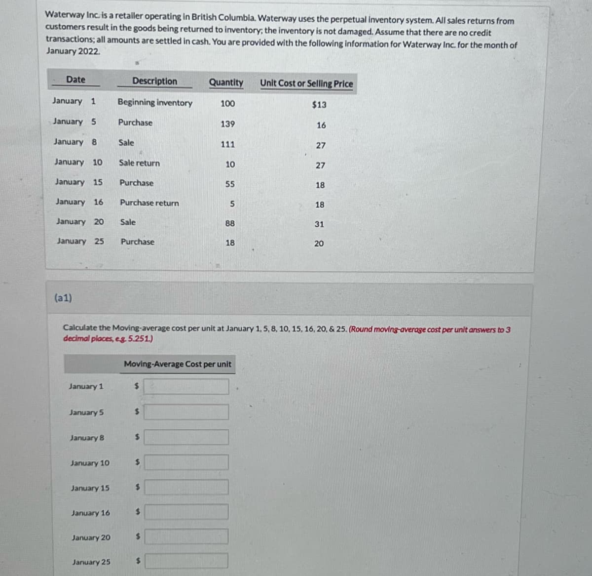 Waterway Inc. is a retailer operating in British Columbia. Waterway uses the perpetual inventory system. All sales returns from
customers result in the goods being returned to inventory; the inventory is not damaged. Assume that there are no credit
transactions; all amounts are settled in cash. You are provided with the following information for Waterway Inc. for the month of
January 2022.
Date
January 1
January 5
January 8
January 10
January 15
January 16
January 20
January 25
(a1)
January 1
January 5
January 8
January 10
January 15
January 16
January 20
Description
January 25
Beginning inventory
Purchase
Sale
Sale return
Purchase
Purchase return
Sale
Purchase
$
$
$
$
$
$
Quantity
100
$
139
Calculate the Moving-average cost per unit at January 1, 5, 8, 10, 15, 16, 20, & 25. (Round moving-average cost per unit answers to 3
decimal places, eg. 5.251.)
Moving-Average Cost per unit
$
111
10
55
5
88
18
Unit Cost or Selling Price
$13
16
27
27
18
18
31
20