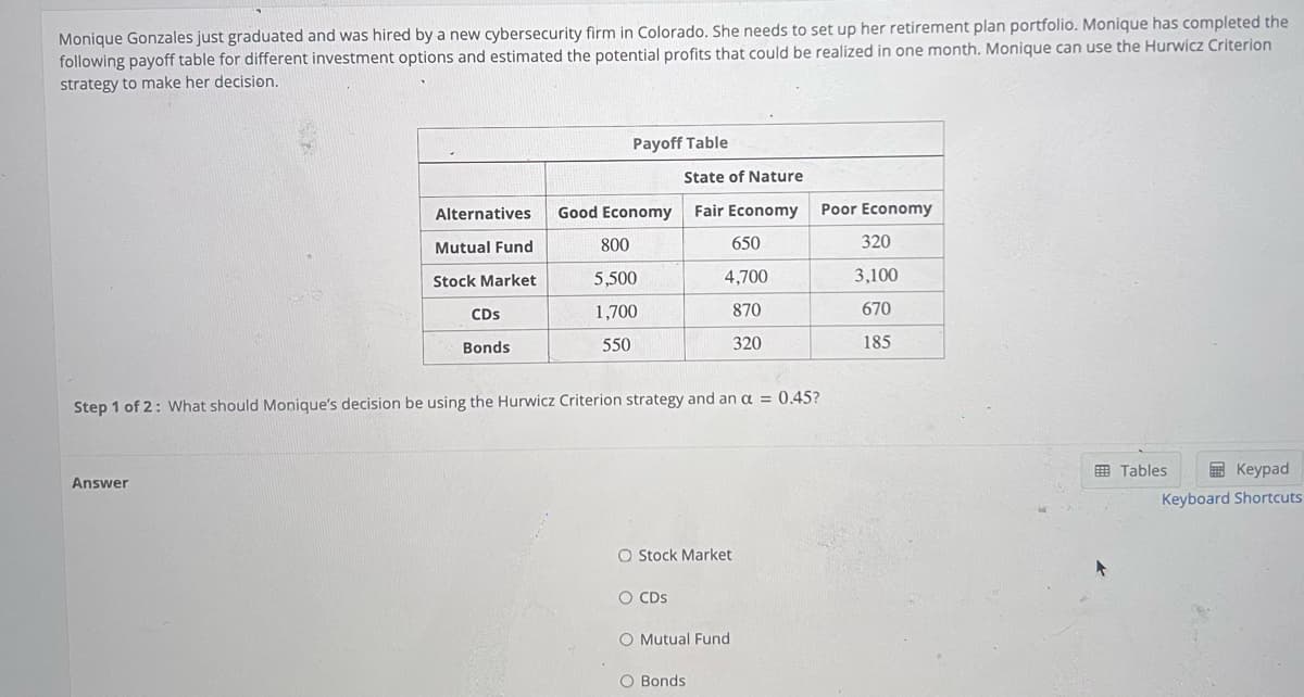 Monique Gonzales just graduated and was hired by a new cybersecurity firm in Colorado. She needs to set up her retirement plan portfolio. Monique has completed the
following payoff table for different investment options and estimated the potential profits that could be realized in one month. Monique can use the Hurwicz Criterion
strategy to make her decision.
Alternatives.
Answer
Mutual Fund
Stock Market
CDs
Bonds
Payoff Table
Good Economy
800
5,500
1,700
550
Step 1 of 2: What should Monique's decision be using the Hurwicz Criterion strategy and an a = 0.45?
State of Nature
Fair Economy
650
4,700
870
320
O Stock Market
O CDs
O Mutual Fund
O Bonds.
Poor Economy
320
3,100
670
185
Keypad
Keyboard Shortcuts
Tables