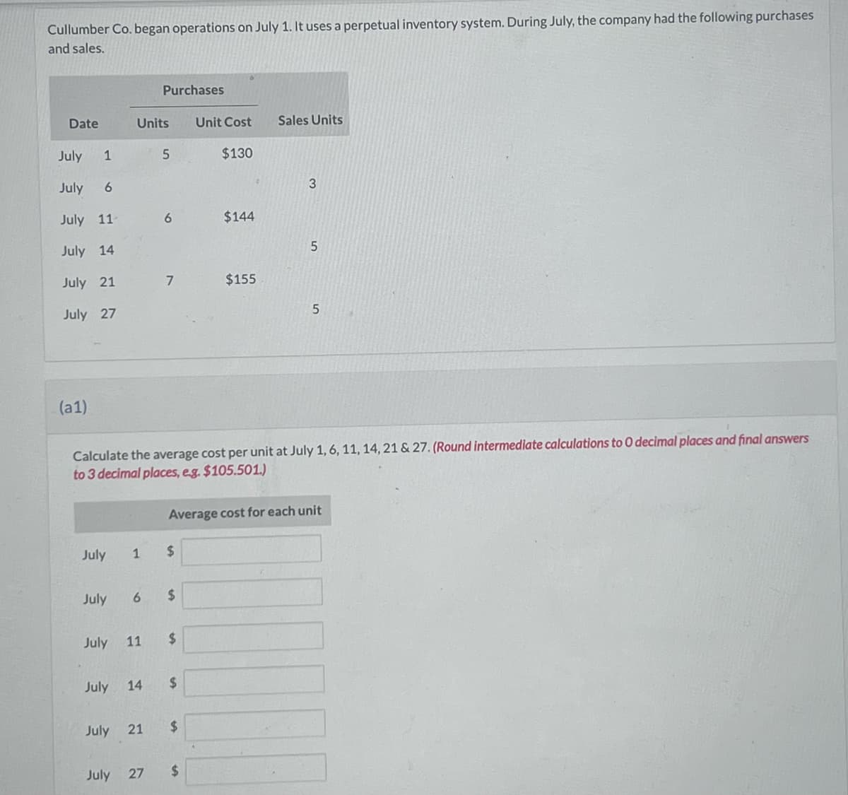 Cullumber Co. began operations on July 1. It uses a perpetual inventory system. During July, the company had the following purchases
and sales.
Date
July 1
July 6
July 11-
July 14
July 21
July 27
(a1)
Units Unit Cost
July 1
Purchases
July
5
6
July 21
7
July 27
July 6 $
July 11 $
$
Calculate the average cost per unit at July 1, 6, 11, 14, 21 & 27. (Round intermediate calculations to 0 decimal places and final answers
to 3 decimal places, e.g. $105.501.)
14 $
SA
$130
$
$144
Average cost for each unit
$
$155
Sales Units
3
5
5