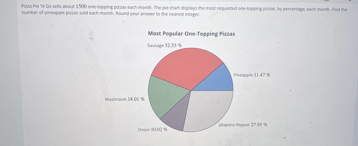 Pizza Pie 'N Go sells about 1500 one-topping pizzas each month. The pie chart displays the most requested one-topping pizzas, by percentage, each month. Find the
number of pineapple pizzas sold each month. Round your answer to the nearest integer.
Mushroom 18.01 %
Most Popular One-Topping Pizzas
Sausage 32.55 %
Onion 10.02%
Pineapple 11.47 %
Jalapeno Pepper 27.95 %