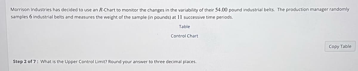 Morrison Industries has decided to use an R-Chart to monitor the changes in the variability of their 54.00 pound industrial belts. The production manager randomly
samples 6 industrial belts and measures the weight of the sample (in pounds) at 11 successive time periods.
Table
Control Chart
Step 2 of 7: What is the Upper Control Limit? Round your answer to three decimal places.
Copy Table