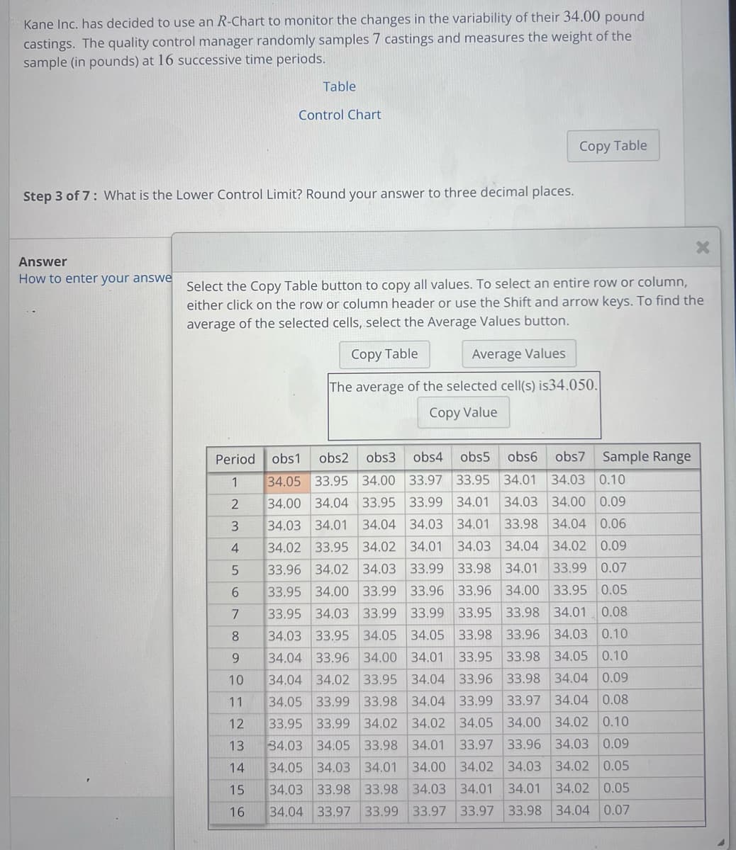 Kane Inc. has decided to use an R-Chart to monitor the changes in the variability of their 34.00 pound
castings. The quality control manager randomly samples 7 castings and measures the weight of the
sample (in pounds) at 16 successive time periods.
Answer
How to enter your answe
Step 3 of 7: What is the Lower Control Limit? Round your answer to three decimal places.
Table
Control Chart
0123 456
Select the Copy Table button to copy all values. To select an entire row or column,
either click on the row or column header or use the Shift and arrow keys. To find the
average of the selected cells, select the Average Values button.
Copy Table
Average Values
11
Period obs1
obs2
obs3 obs4 obs5 obs6 obs7 Sample Range
34.05 33.95 34.00 33.97 33.95 34.01 34.03 0.10
1
2
34.00 34.04 33.95 33.99 34.01 34.03 34.00 0.09
34.03 34.01 34.04 34.03 34.01 33.98 34.04 0.06
3
4
34.03 34.04 34.02 0.09
5
34.02 33.95 34.02 34.01
33.96 34.02 34.03
33.95 34.00 33.99
33.99 33.98 34.01 33.99 0.07
6
33.96 33.96 34.00 33.95 0.05
33.99 33.95 33.98 34.01 0.08
7
33.95 34.03 33.99
8
34.03 33.95
34.05
33.98 33.96 34.03 0.10
34.05
34.01 33.95 33.98 34.05 0.10
9 34.04 33.96
34.00
33.95
34.04
33.96 33.98 34.04 0.09
33.98 34.04
33.99 33.97 34.04 0.08
34.02 34.02
34.05 34.00 34.02 0.10
33.98 34.01 33.97 33.96 34.03 0.09
34.00 34.02 34.03 34.02 0.05
34.03 34.01 34.01 34.02 0.05
33.97 33.97 33.98 34.04
0.07
Copy Table
The average of the selected cell(s) is34.050.
Copy Value
34.04 34.02
34.05 33.99
33.95 33.99
34.03 34:05
14 34.05 34.03 34.01
15 34.03 33.98 33.98
16 34.04 33.97 33.99
X