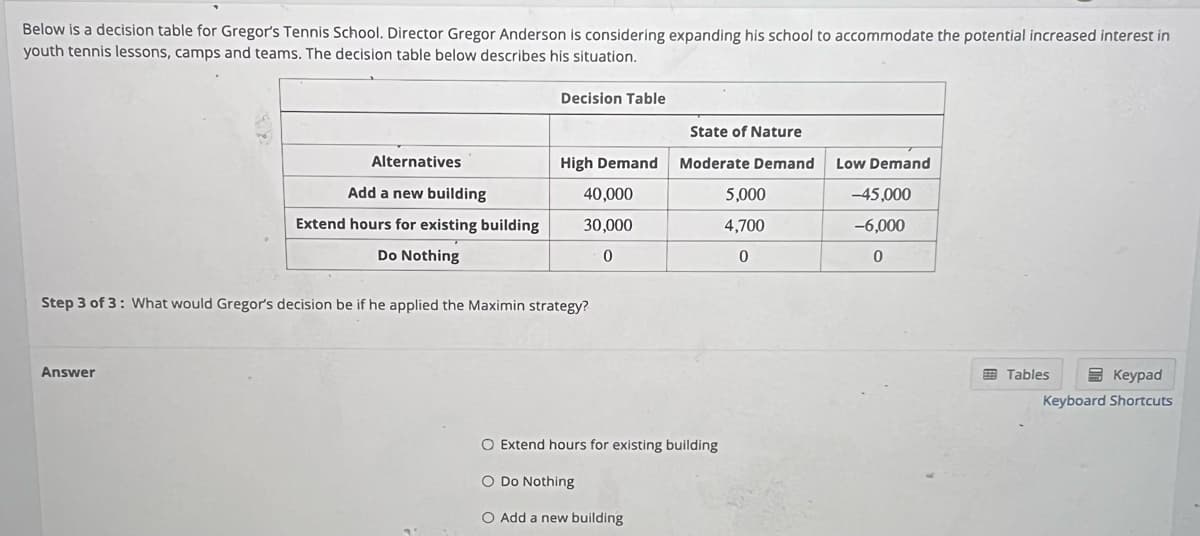 Below is a decision table for Gregor's Tennis School. Director Gregor Anderson is considering expanding his school to accommodate the potential increased interest in
youth tennis lessons, camps and teams. The decision table below describes his situation.
Alternatives
Add new building
Extend hours for existing building
Do Nothing
Answer
Decision Table
High Demand
40,000
30,000
0
Step 3 of 3: What would Gregor's decision be if he applied the Maximin strategy?
State of Nature
Moderate Demand
O Extend hours for existing building
O Do Nothing
O Add a new building
5,000
4,700
0
Low Demand
-45,000
-6,000
0
Keypad
Keyboard Shortcuts
Tables