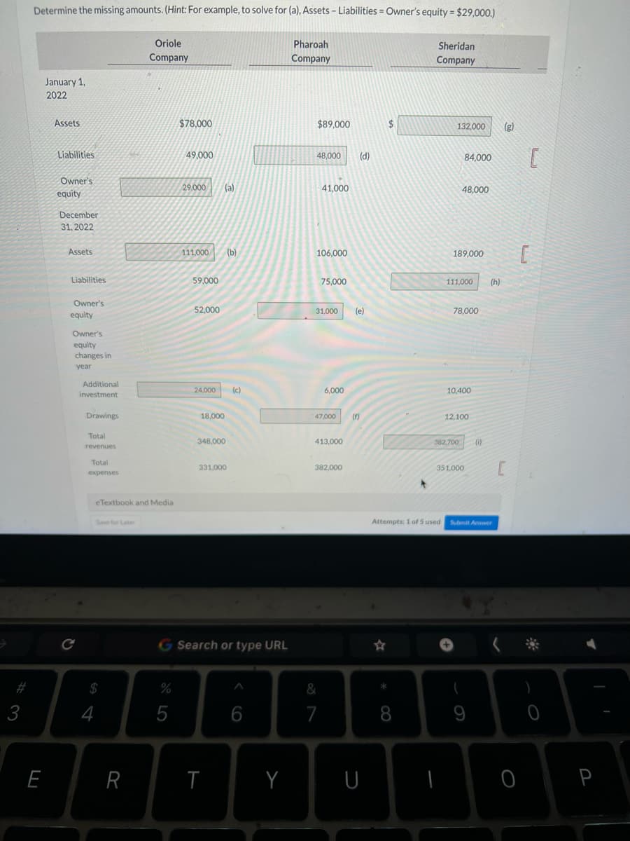 #3
Determine the missing amounts. (Hint: For example, to solve for (a), Assets - Liabilities Owner's equity = $29,000.)
January 1,
2022
E
Assets
Liabilities
Owner's
equity
December
31, 2022
Assets
Liabilities
Owner's
equity
Owner's
equity
changes in
year
Additional
investment
Drawings
Total
revenues
Total
expenses
4
eTextbook and Media
Save for Later
$
Oriole
Company
R
%
$78,000
5
49,000
29,000 (a)
111,000 (b)
59,000
52,000
24,000 (c)
18,000
348,000
G Search or type URL
331,000
T
6
Y
Pharoah
Company
$89,000
48,000 (d)
41,000
106,000
75,000
31,000
6,000
47,000
&
7
413,000
382,000
(e)
(1)
U
=
$
* 00
Sheridan
Company
8
Attempts: 1 of 5 used
132,000
84,000
48,000
189,000 [
111,000
78,000
382,700
10,400
12,100
351,000
(i)
(
9
(h)
Submit Answer
[
(*
0
)
P