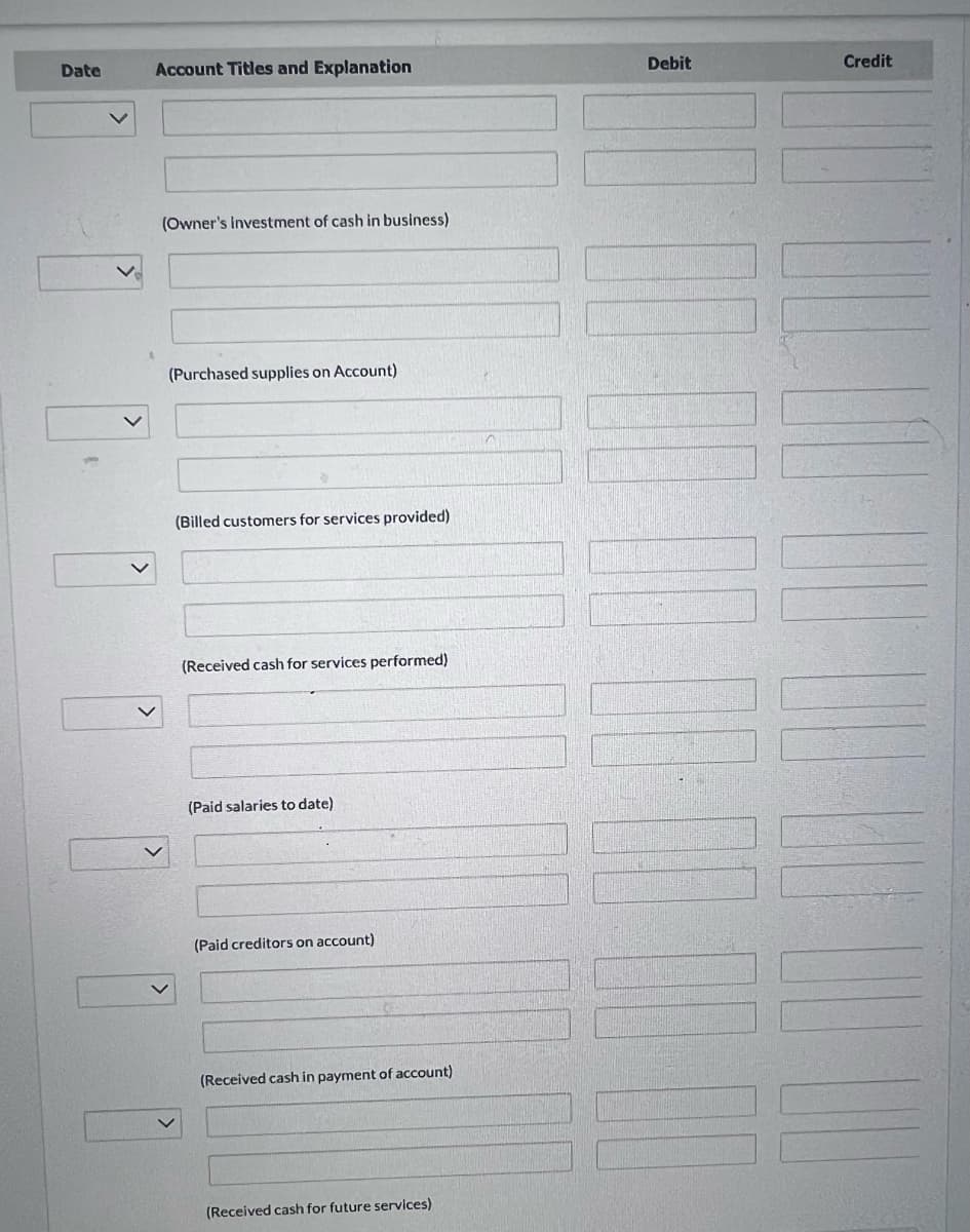 Date
Account Titles and Explanation
(Owner's investment of cash in business)
(Purchased supplies on Account)
(Billed customers for services provided)
(Received cash for services performed)
(Paid salaries to date)
(Paid creditors on account)
(Received cash in payment of account)
(Received cash for future services)
Debit
Credit