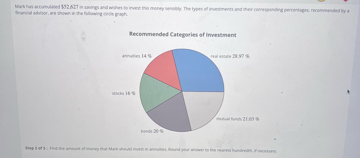 Mark has accumulated $52,627 in savings and wishes to invest this money sensibly. The types of investments and their corresponding percentages, recommended by a
financial advisor, are shown in the following circle graph.
Recommended Categories of Investment
annuities 14 %
stocks 16 %
bonds 20%
real estate 28.97%
mutual funds 21.03 %
Step 2 of 5: Find the amount of money that Mark should invest in annuities. Round your answer to the nearest hundredth, if necessary.
+