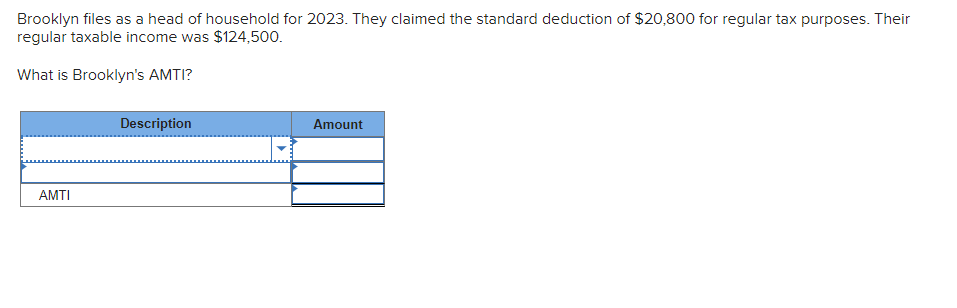 Brooklyn files as a head of household for 2023. They claimed the standard deduction of $20,800 for regular tax purposes. Their
regular taxable income was $124,500.
What is Brooklyn's AMTI?
AMTI
Description
Amount