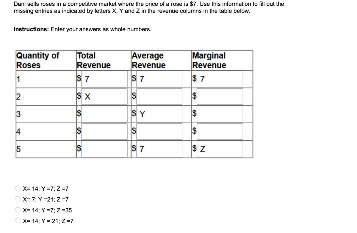 Dani sells roses in a competitive market where the price of a rose is $7. Use this information fill out the
missing entries as indicated by letters X, Y and Z in the revenue columns in the table below.
Instructions: Enter your answers as whole numbers.
Quantity of
Roses
11
3
4
LO
5
0000
X= 14; Y =7; Z =7
X= 7; Y =21; Z =7
X= 14; Y =7; Z=35
X= 14; Y = 21; Z =7
Total
Revenue
$7
$X
$
EA EA
Average
Revenue
$7
GA GA GA GA
$ Y
$7
Marginal
Revenue
$7
SASA
$
GAGA
$Z