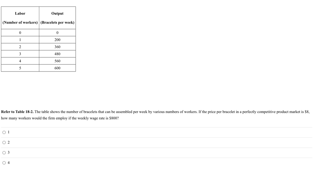 Output
(Number of workers) (Bracelets per week)
0 1
O 2
Labor
Refer to Table 18-2. The table shows the number of bracelets that can be assembled per week by various numbers of workers. If the price per bracelet in a perfectly competitive product market is $8,
how many workers would the firm employ if the weekly wage rate is $800?
O 3
0
1
2
3
4
5
0
200
360
480
560
600