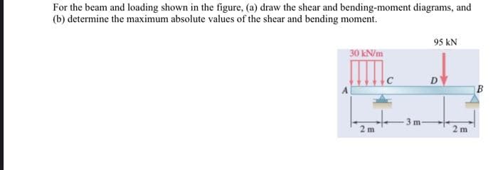 For the beam and loading shown in the figure, (a) draw the shear and bending-moment diagrams, and
(b) determine the maximum absolute values of the shear and bending moment.
30 kN/m
2 m
3 m
95 kN
D
2m