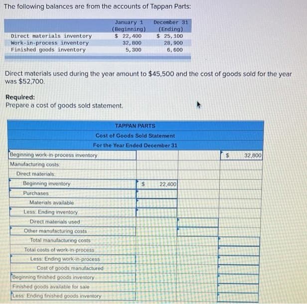 The following balances are from the accounts of Tappan Parts:
January 1 December 31
(Beginning) (Ending)
$ 22,400 $ 25,100
32, 800
5,300
Direct materials inventory
Work-in-process inventory
Finished goods inventory
Direct materials used during the year amount to $45,500 and the cost of goods sold for the year
was $52,700.
Required:
Prepare a cost of goods sold statement.
Beginning work-in-process inventory
Manufacturing costs:
Direct materials:
Beginning inventory
Purchases
Materials available
Less: Ending inventory
28,900
6,600
TAPPAN PARTS
Cost of Goods Sold Statement.
For the Year Ended December 31
Direct materials used i
Other manufacturing costs.
Total manufacturing costs
Total costs of work-in-process
Less: Ending work-in-process
Cost of goods manufactured
Beginning finished goods inventory
Finished goods available for sale
Less Ending finished goods inventory
22,400
$
32,800