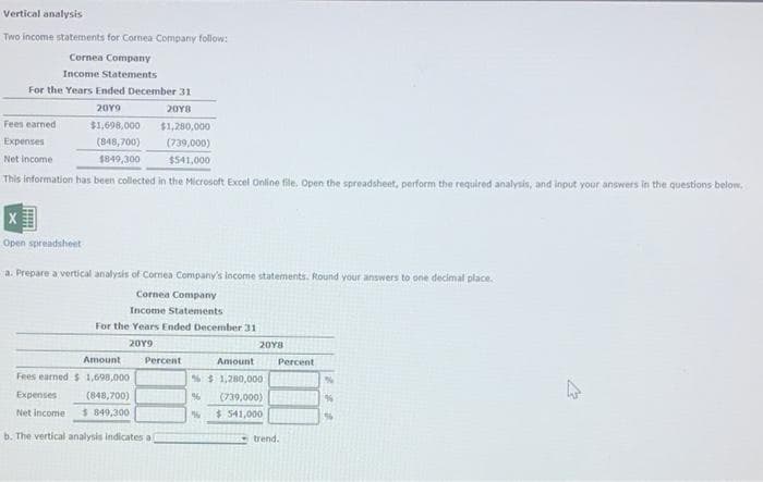 Vertical analysis
Two income statements for Cornea Company follow:
Cornea Company
Income Statements
For the Years Ended December 31
2019
2018
Fees earned
Expenses
$1,698,000
(848,700)
$849,300
Net income
This information has been collected in the Microsoft Excel Online file. Open the spreadsheet, perform the required analysis, and input your answers in the questions below.
$1,280,000
(739,000)
$541,000
Open spreadsheet
a. Prepare a vertical analysis of Cornea Company's income statements. Round your answers to one decimal place.
Cornea Company
Income Statements
For the Years Ended December 31
20Y9
Amount
Fees earned $ 1,698,000
Expenses
(848,700)
$ 849,300
b. The vertical analysis indicates a
Net income
Percent
%
%
%
2018
Amount
1,280,000
(739,000)
$541,000
Percent
trend.
%
%
2