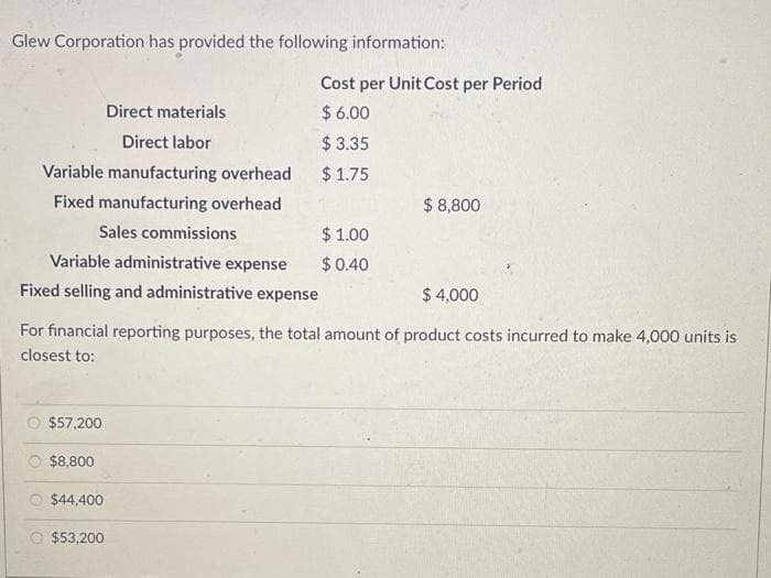 Glew Corporation has provided the following information:
Variable manufacturing overhead
Fixed manufacturing overhead
Direct materials
Direct labor
Sales commissions
$1.00
Variable administrative expense $0.40
Fixed selling and administrative expense
$57,200
Cost per Unit Cost per Period
$6.00
$3.35
$1.75
$8,800
$44,400
$53,200
$ 4,000
For financial reporting purposes, the total amount of product costs incurred to make 4,000 units is
closest to:
$ 8,800