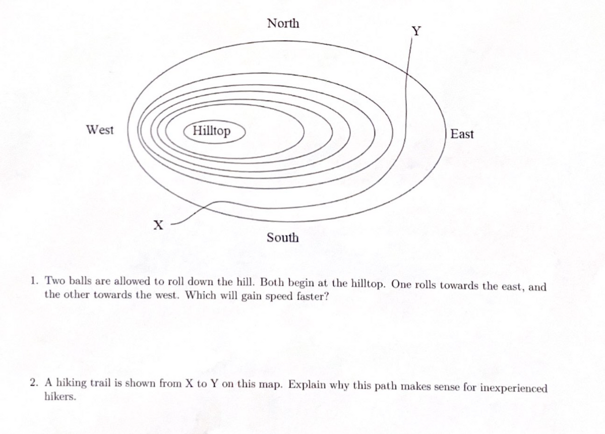 West
X
Hilltop
North
South
Y
East
1. Two balls are allowed to roll down the hill. Both begin at the hilltop. One rolls towards the east, and
the other towards the west. Which will gain speed faster?
2. A hiking trail is shown from X to Y on this map. Explain why this path makes sense for inexperienced
hikers.