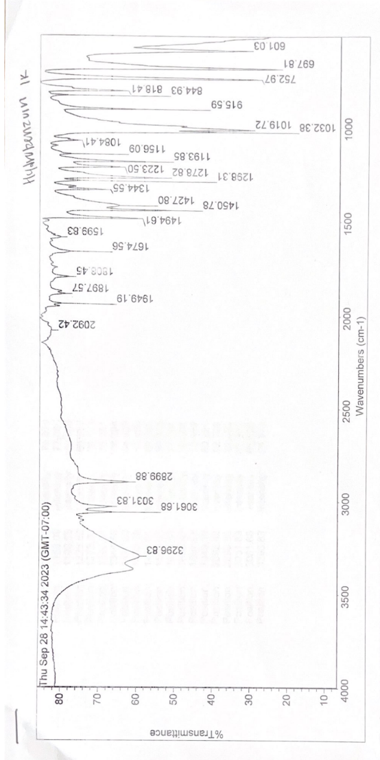 4000
3500
3000
2500
Wavenumbers (cm-1)
2000
1500
1000
10-
20-
1032.38 1019.72
752.97
697.81
30-
601.03
% Transmittance
40-
1450.78
50-
915.59
3296.83
3061.68
60-
3031.83
2899.88
1427.80
1949.19
1494.61
1674.56
1298.31 1278.82 1223.50
1193.85
1156.09
1344.55
844.93 818.41
70-
1897.57
1908.45
2092.42
1599.83
08
1084.41
Thu Sep 28 14:43:34 2023 (GMT-07:00)
Hydrubenzuin IK