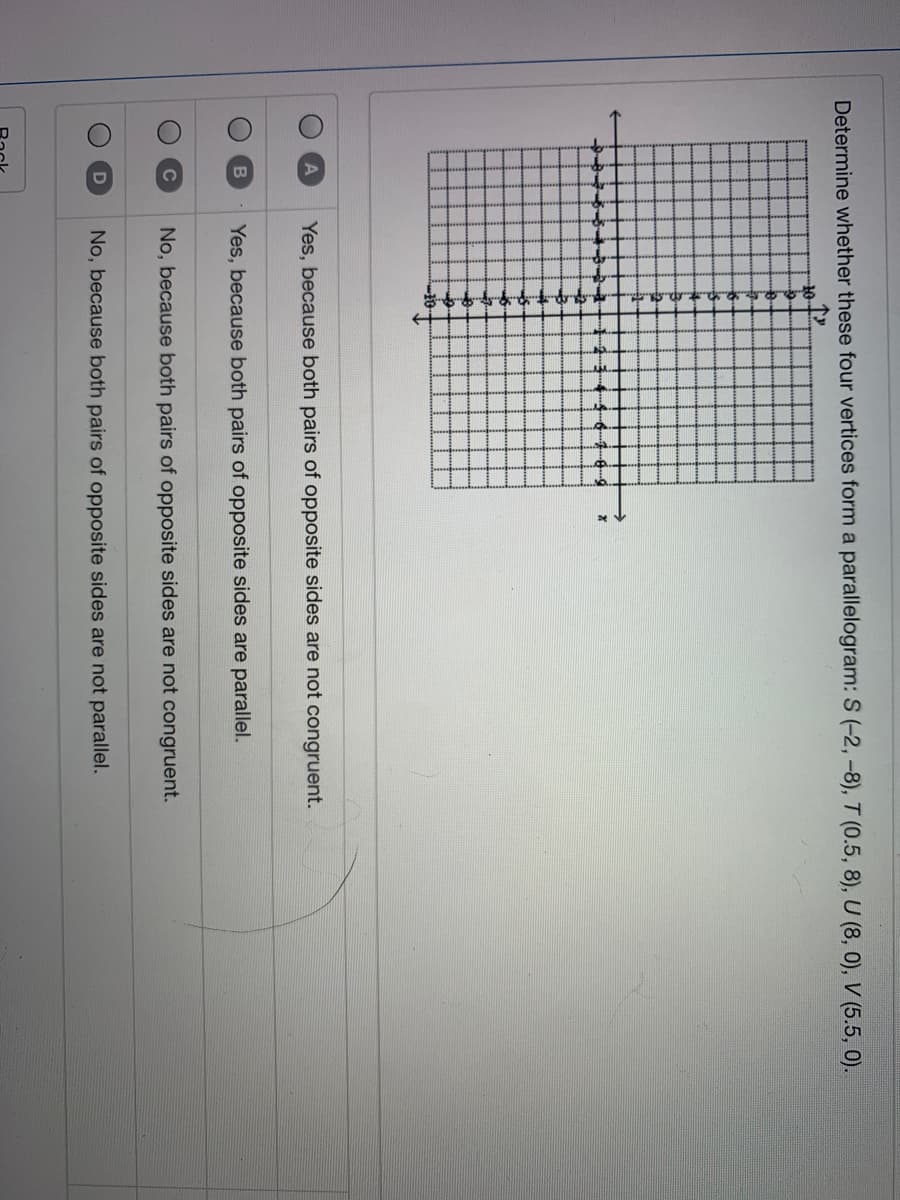 Determine whether these four vertices form a parallelogram: S (-2, -8), T (0.5, 8), U (8, 0), V (5.5, 0).
Yes, because both pairs of opposite sides are not congruent.
B
Yes, because both pairs of opposite sides are parallel.
C
No, because both pairs of opposite sides are not congruent.
No, because both pairs of opposite sides are not parallel.

