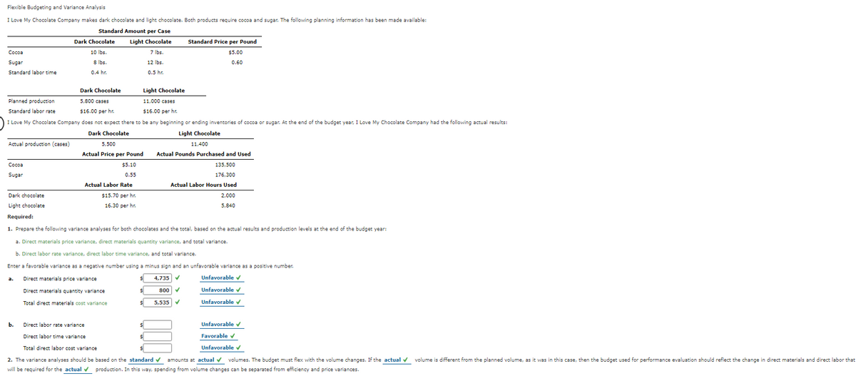 Flexible Budgeting and Variance Analysis
I Love My Chocolate Company makes dark chocolate and light chocolate. Both products require cocoa and sugar. The following planning information has been made available:
Standard Amount per Case
Dark Chocolate
Light Chocolate
Standard Price per Pound
Cocoa
10 Ibs.
7 Ibs.
$5.00
Sugar
8 Ibs.
12 lbs.
0.60
Standard labor time
0.4 hr.
0.5 hr.
Dark Chocolate
Light Chocolate
Planned production
5,800 cases
11,000 cases
Standard labor rate
$16.00 per hr.
$16.00 per hr.
I Love My Chocolate Company does not expect there to be any beginning or ending inventories of cocoa or sugar. At the end of the budget year, I Love My Chocolate Con
mpany had the following actual results:
Dark Chocolate
Light Chocolate
Actual production (cases)
5,500
11,400
Actual Price per Pound
Actual Pounds Purchased and Used
Сосоа
$5.10
135,500
Sugar
0.55
176,300
Actual Labor Rate
Actual Labor Hours Used
Dark chocolate
$15.70 per hr.
2,000
Light chocolate
16.30 per hr.
5,840
Required:
1. Prepare the following variance analyses for both chocolates and the total, based on the actual results and production levels at the end of the budget year:
a. Direct materials price variance, direct materials quantity variance, and total variance.
b. Direct labor rate variance, direct labor time variance, and total variance.
Enter a favorable variance as a negative number using a minus sign and an unfavorable variance as a positive number.
Unfavorable v
Unfavorable v
Direct materials price variance
4,735 V
a.
Direct materials quantity variance
800
Total direct materials cost variance
5,535
Unfavorable v
b.
Direct labor rate variance
Unfavorable v
Direct labor time variance
Favorable v
Total direct labor cost variance
Unfavorable
2. The variance analyses should be based on the standard v
amounts at actual v
volumes. The budget must flex with the volume changes. If the actual v
volume is different from the planned volume, as it was in this case, then the budget used for performance evaluation should reflect the change in direct materials and direct labor that
will be required for the actual v production. In this way, spending from volume changes can be separated from efficiency and price variances.
